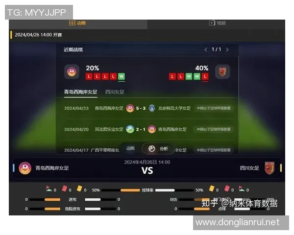 新泻天鹅与东京FC足球对决精彩直播全程回顾与分析