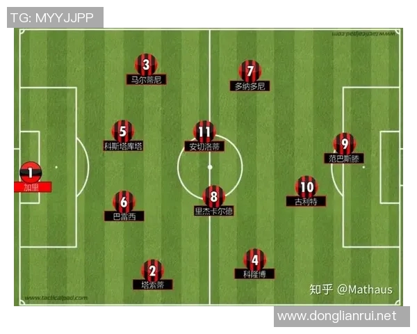 京多安领衔球队新篇章展望未来足球生涯与战术变革的深度解析