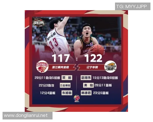 腾讯CBA辽宁队对阵福建队精彩直播全程回顾与赛后分析